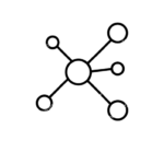 Networking
