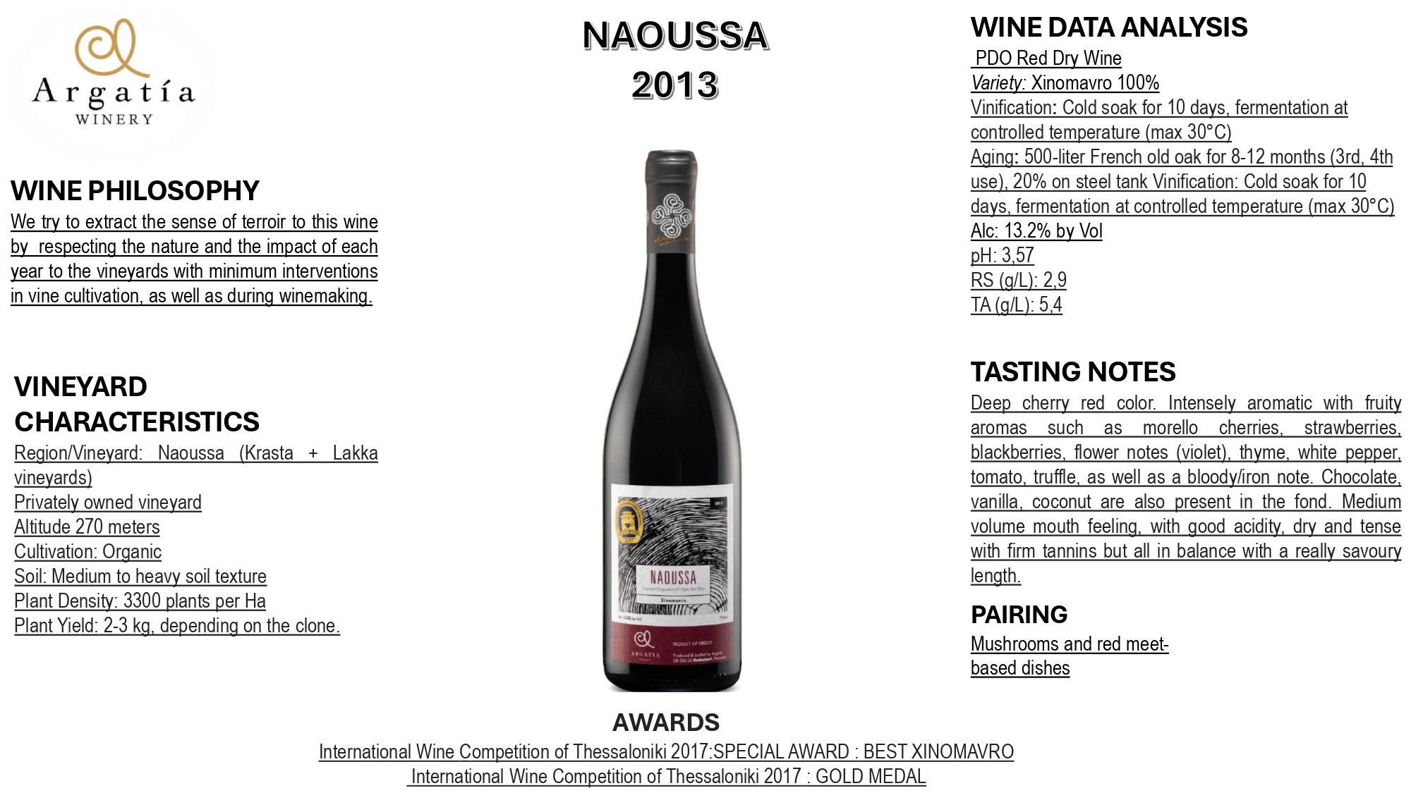 A wine tech sheet