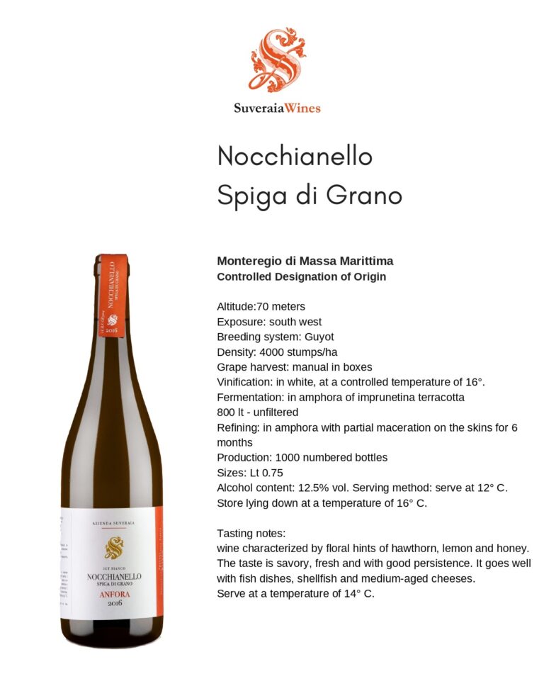 A wine tech sheet