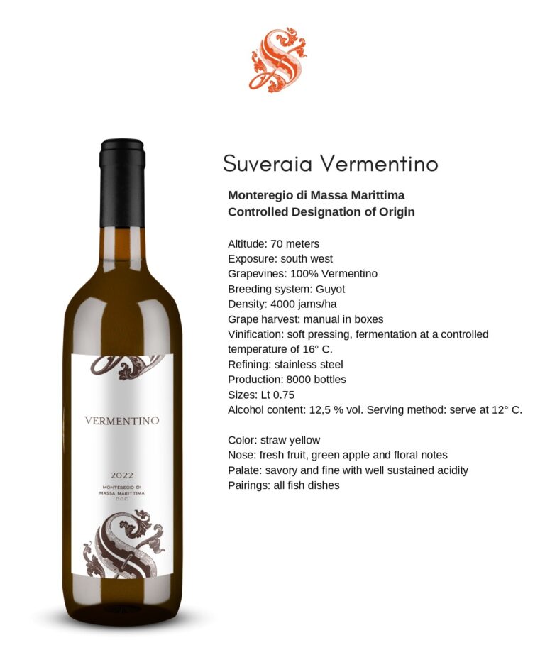 A wine tech sheet