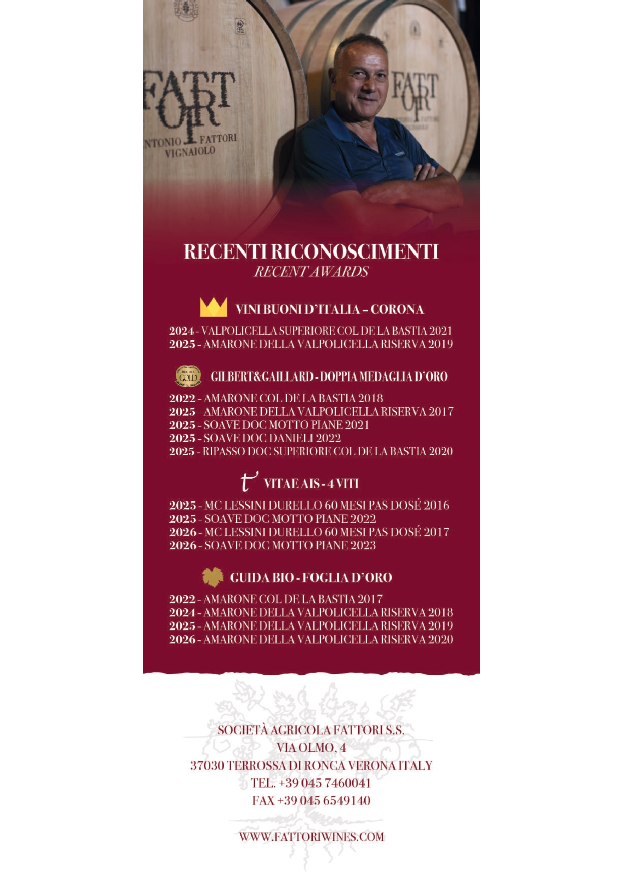 A list of awards for Antonio Fattori