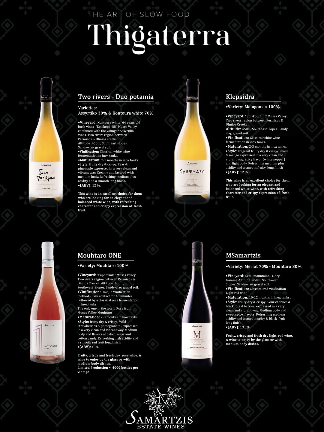 Four bottles of wine and details about it.