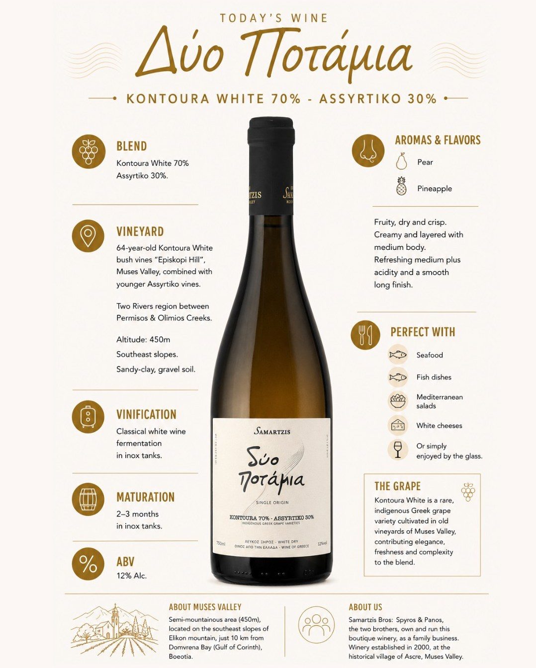 A poster of a wine presentation and the wine bottle