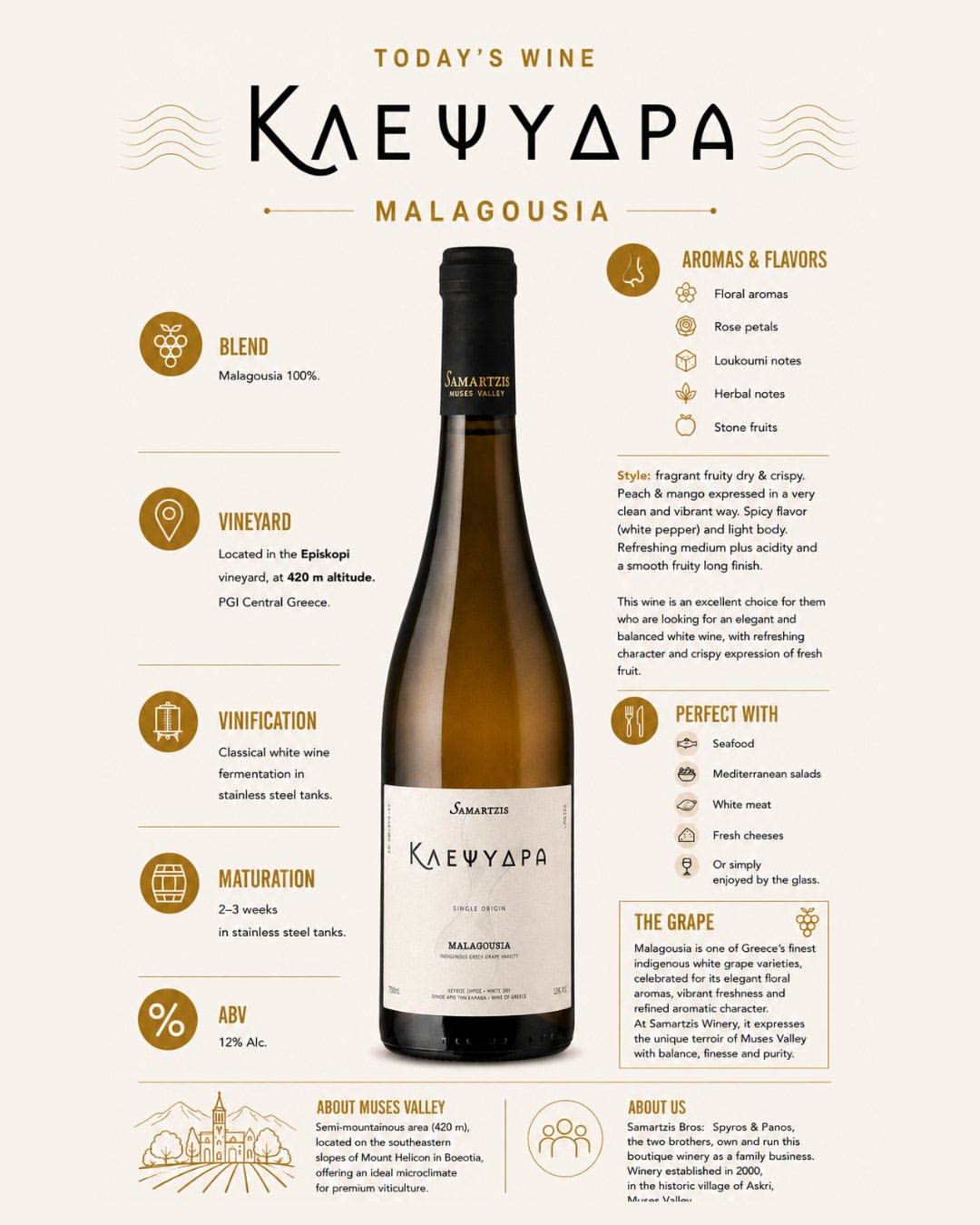A poster of a wine award, the award and the wine bottle