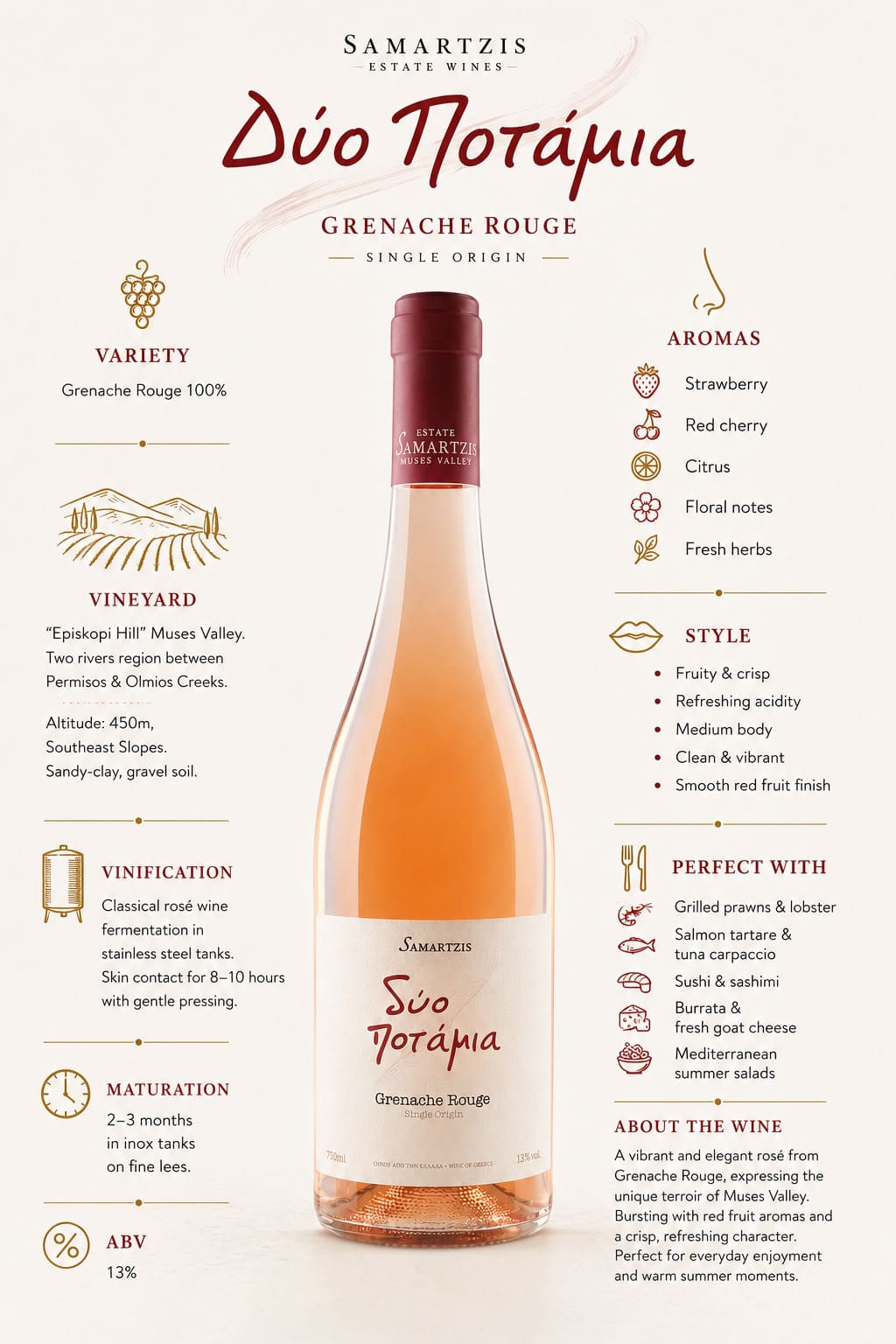 A bottle of wine is presented of Samartzis Estate.