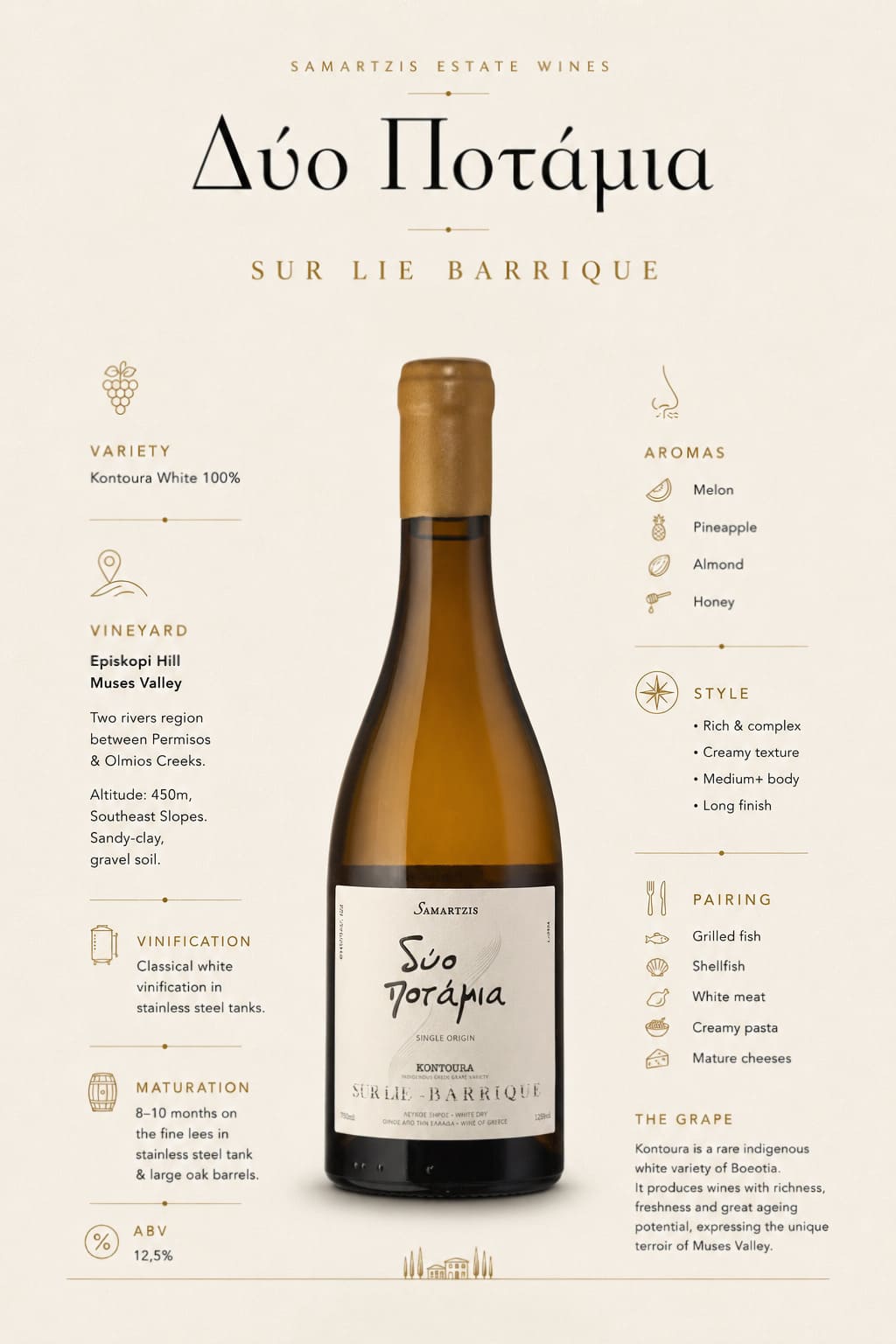 A bottle of wine is presented of Samartzis Estate.