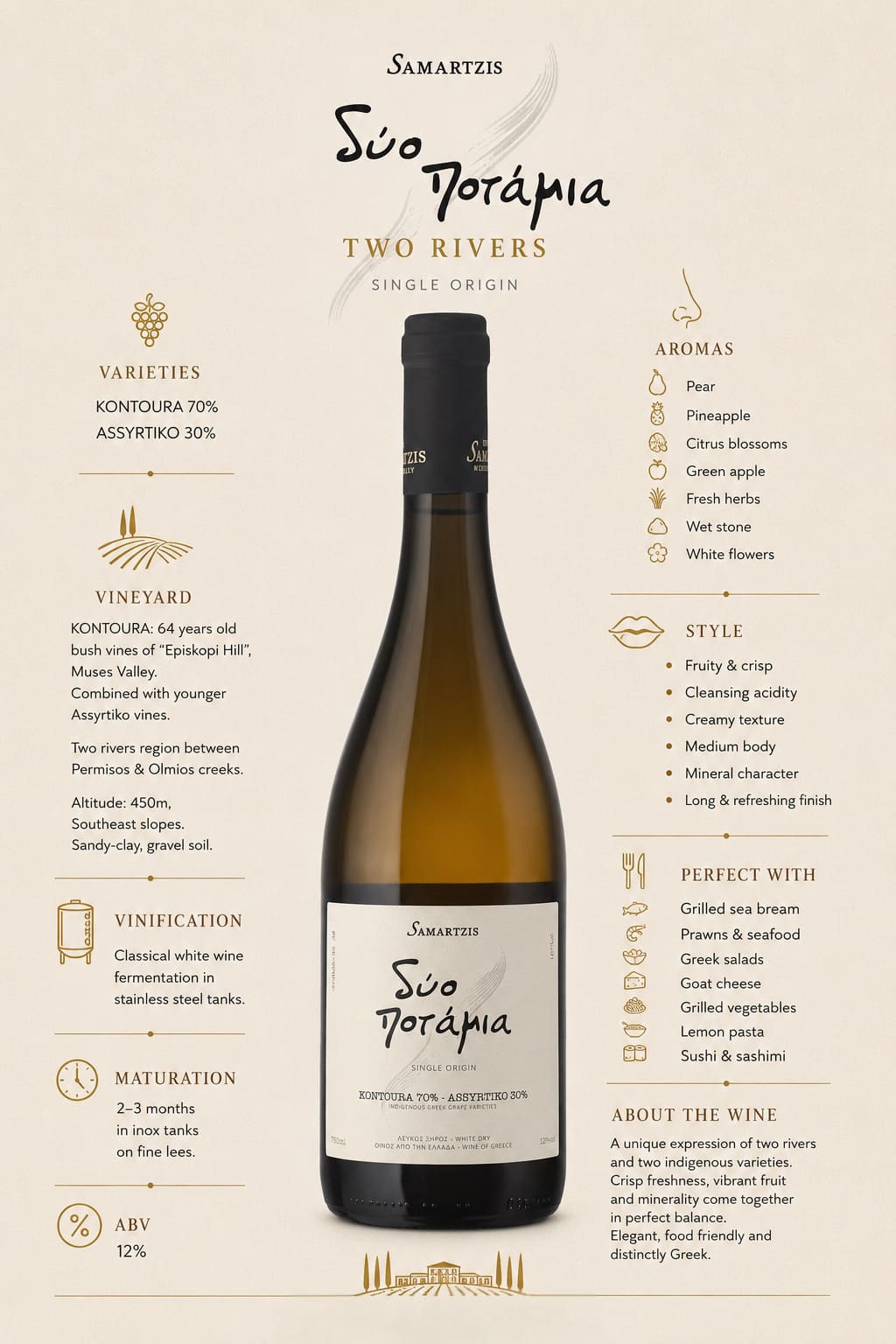 A bottle of wine is presented of Samartzis Estate.
