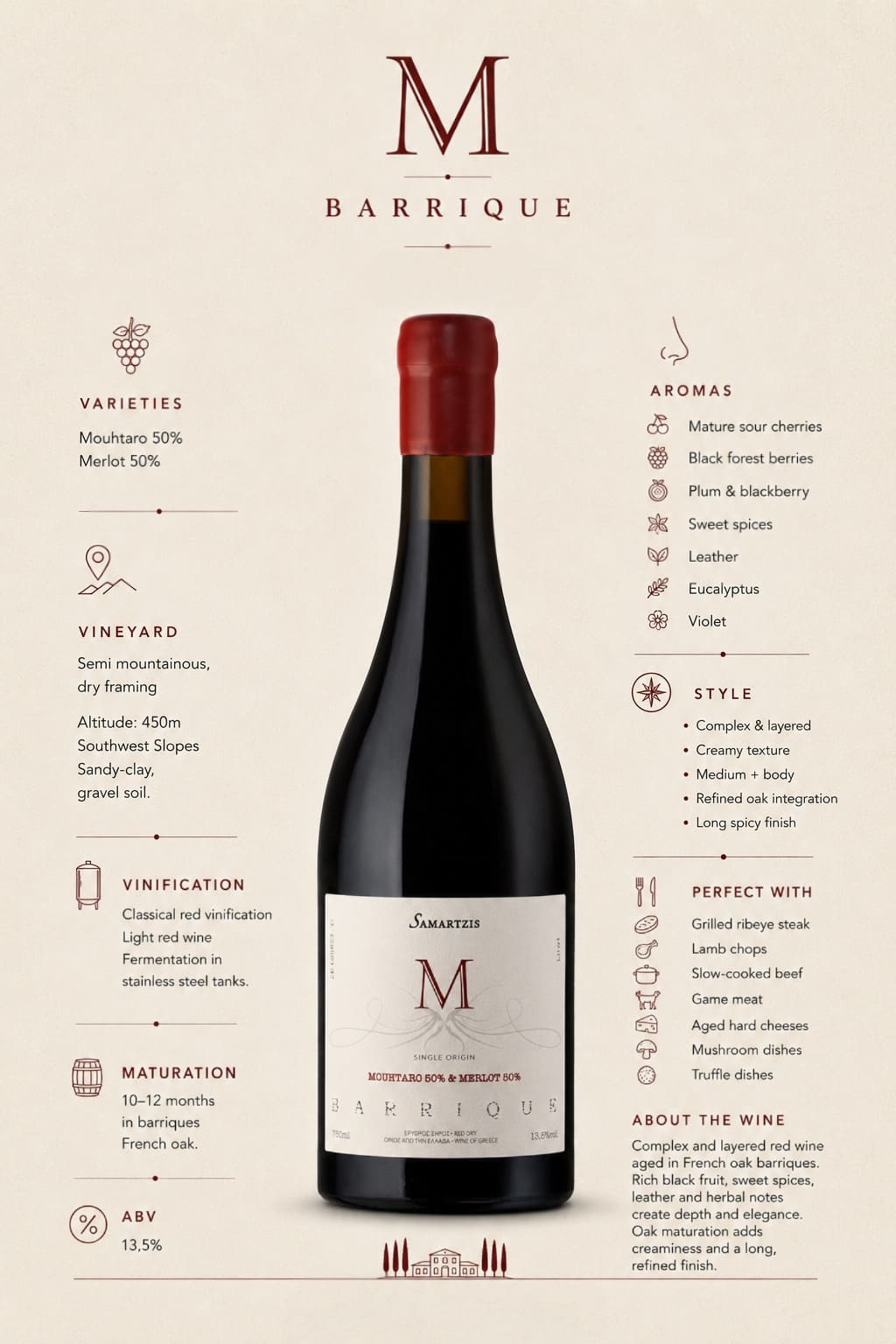A bottle of wine is presented of Samartzis Estate.