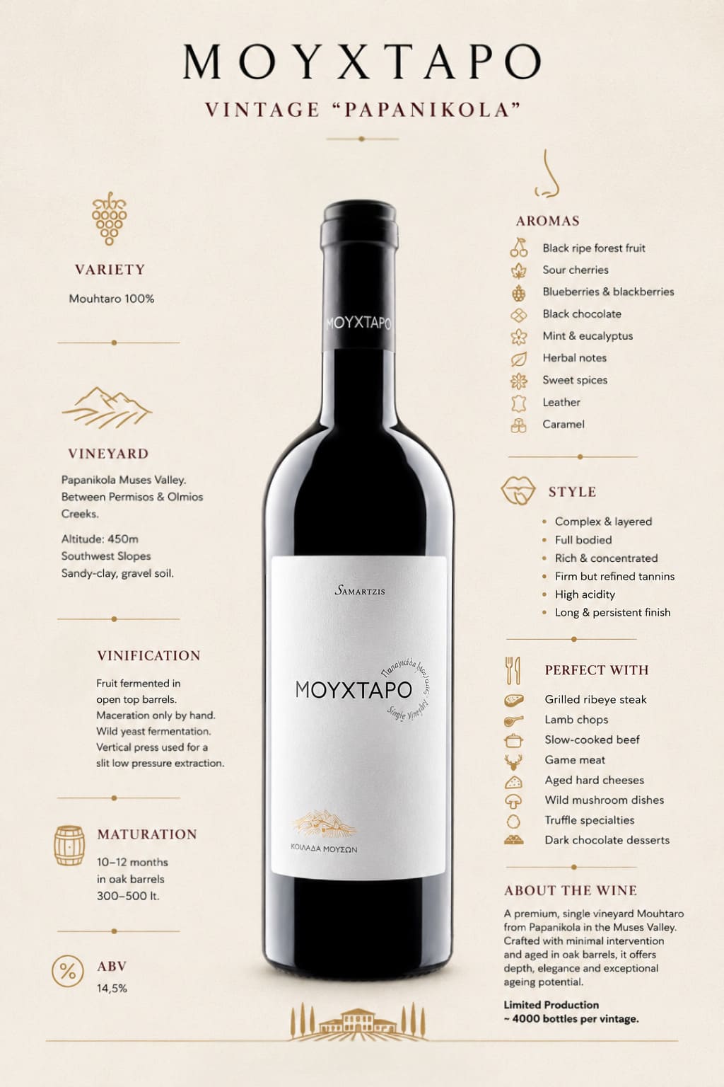 A bottle of wine is presented of Samartzis Estate.